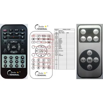 Dálkový ovladač General DAEWOO RM-711AUCB - náhradní dálkový ovladač