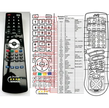 Dálkový ovladač General JVC RM-SR774RU - náhradní dálkový ovladač
