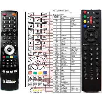 Dálkový ovladač General TESLA RC5840 - náhradní dálkový ovladač