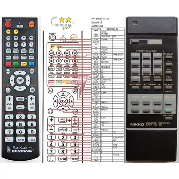 Dálkový ovladač General NIKKO NR-850, NR-1050 - náhradní dálkový ovladač