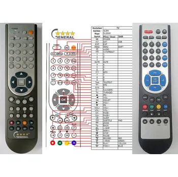 Dálkový ovladač General SYNAPS THD-2857 - náhradní dálkový ovladač