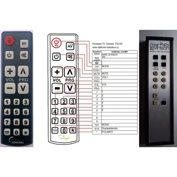 Dálkový ovladač General MARK LEVINSON 38S - náhradní dálkový ovladač