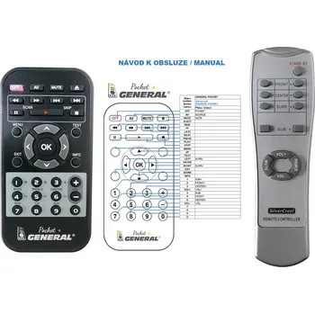 Dálkový ovladač General SILVERCREST Speaker System 5.1 - náhradní dálkový ovladač