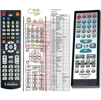 Dálkový ovladač General PANASONIC N2QAHB000053 - náhradní dálkový ovladač