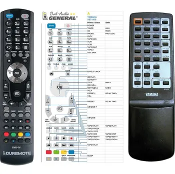 Dálkový ovladač General YAMAHA VS71410 - náhradní dálkový ovladač