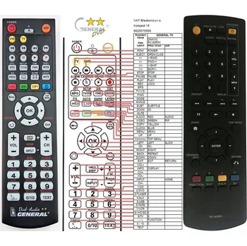 Dálkový ovladač General ONKYO RC-826DV - náhradní dálkový ovladač