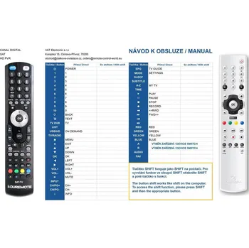 Dálkový ovladač General CANAL DIGITAL HD PVR 5720 - náhradní dálkový ovladač