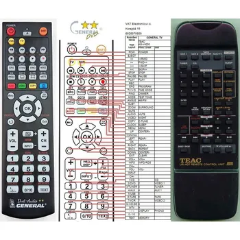 Dálkový ovladač General TEAC UR-407 - náhradní dálkový ovladač