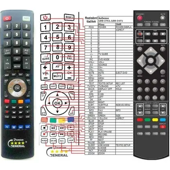 Dálkový ovladač General REFLEXION LDD-2751, LDD-2471 LDD-2750 - náhradní dálkový ovladač