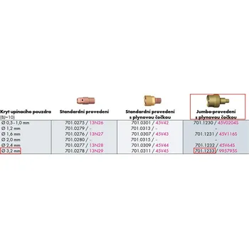 Svářečka Držák kleštiny SR9/20 @0,5-1,0 - JUMBO