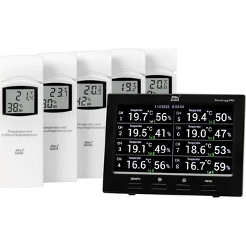 dnt RoomLogg Pro DNT000004