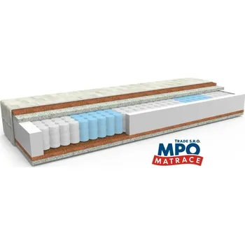 Matrace MPO Ergonomy plus Rozměr: 200cmx90cm, Typ potahu: MEDICO, Výška matrace: 18 + 1x Polštářek + 1x prostěradlo 90 x 200 cm