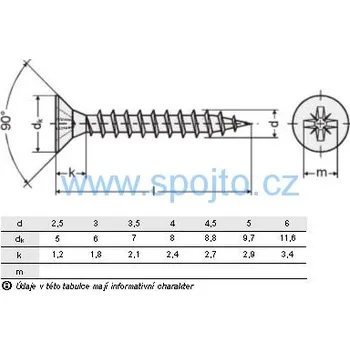 Vrut Vrut 3 x 25 celý závit