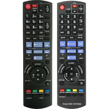 Dálkový ovladač Neoriginální dálkový ovladač - PANASONIC N2QAKB000091