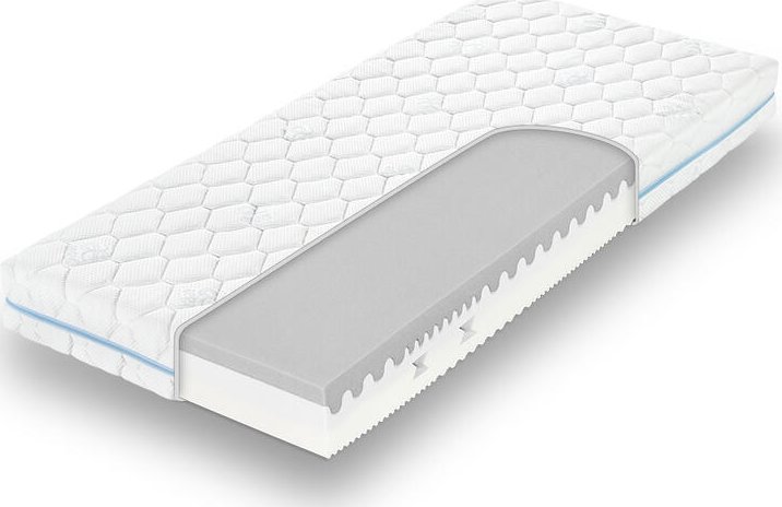 Tropico Matrace Dáša