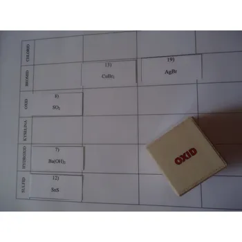 Hlavolam Typ sloučeniny - kostka