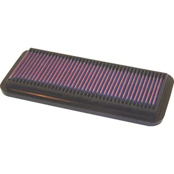 Auto-moto Sportovní vzduchový filtr K&N 33-2065