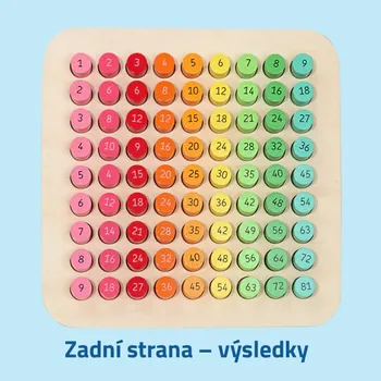 Dřevěná hračka Highlife Dřevěné počítadlo násobilka