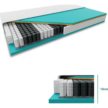 Kokosová matrace COCO STANDARD 18cm 80 x 200 cm Ochrana matrace: VČETNĚ chrániče matrace