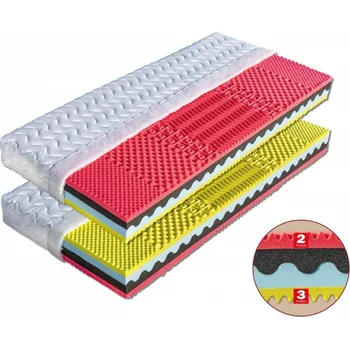 Pěnová matrace MARTINA + 1x polštář Lukáš ZDARMA Dřevočal