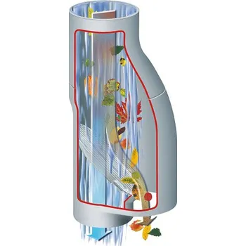 Sud GRAF Sběrač dešťové vody se separátorem nečistot