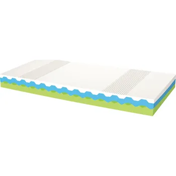 Matrace LB BOHEMIA, s.r.o. Pěnová matrace Eunika - SOFT ROZMĚR: 90 x 200 cm