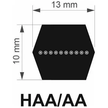 PIX AA 112" (2880 Lw) oboustranný řemen klínový
