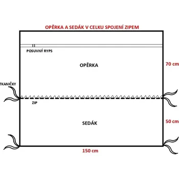 Podsedák Polstr na zahradní houpačku 150 cm - CITY 4413 - OPĚRKA A SEDÁK V CELKU - ZIPEM