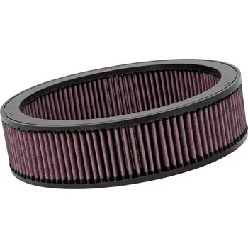 Motodíl K&N HONDA ST1100 91-02