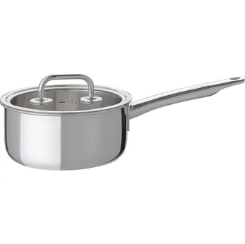 Hrnec Rendlík nerezový Spring Finesse2+