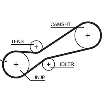 Auto-moto ozubený řemen GATES 5345XS