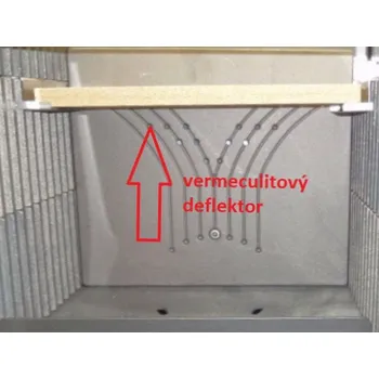 Sporák na tuhá paliva La Nordica - vermeculitový deflektor Sinistra ROSA Reverse, Isetta Evo