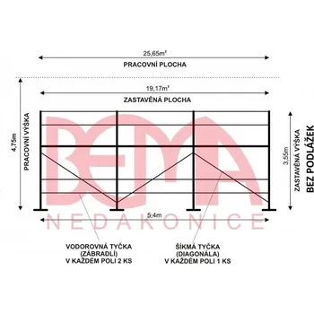 Lešení Kostka lešení BEMA ECO 25,65 m² | Bez podlážek