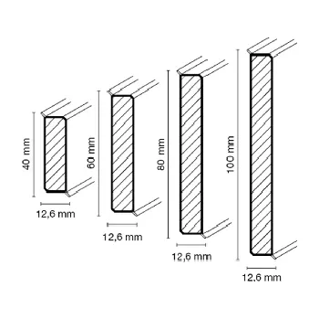 soklová lišta lišta antracit Cubu flex life, rozmer: 60x12,6mm,délka:2,5m )