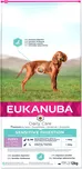 Eukanuba Daily Care Puppy Sensitive…