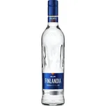 Finlandia 40 %