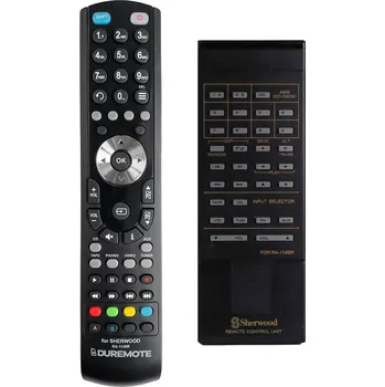 SHERWOOD RA-1145R - dálkový ovladač duplikát