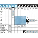 Co my víme - Bratři Ebenové