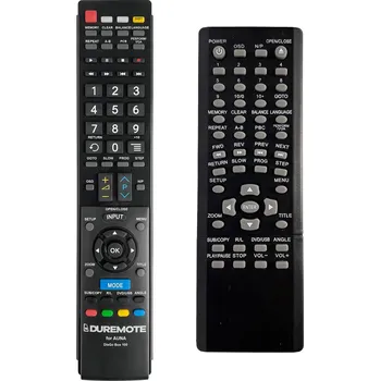 Dálkový ovladač AUNA DisGo Box 100 - dálkový ovladač duplikát