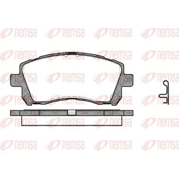 Brzdová destička Sada brzdových destiček, kotoučová brzda REMSA 0655.02