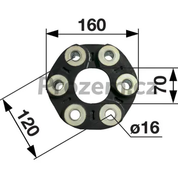 Spojková sada Hardy spojka Jurid S29S
