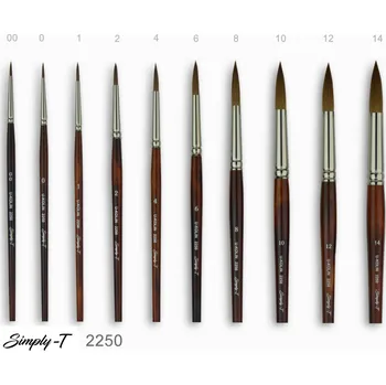 Umělecký štětec Štětec na akvarel U-Kolin - kulatý, 2/0