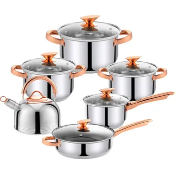 Hrnec Haus Roland Sada nerezového nádobí, 12dílná, úchyty v barvě mědi