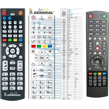 Dálkový ovladač OPTICUM RCU-017 - kompatibilní značkový dálkový ovladač General