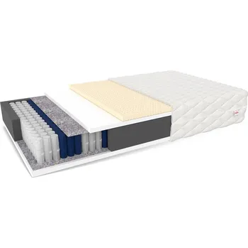 Matrace Nábytek PEGAS s.r.o. Kapesní matrace BOLONIA MAX - 120 x 200