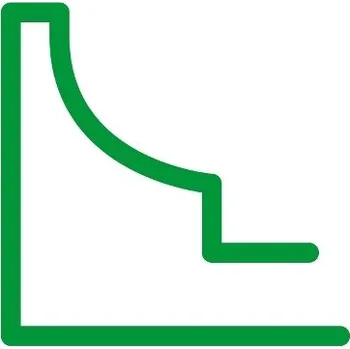 Sada domovního alarmu SCHN LV850007 Digitální Modul - ANSI51N/G alarm zemní ochrany pro Micrologic X