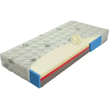 Matrace Komfortní matrace se zpevněnými boky pro lepší vstávání, 100 x 200
