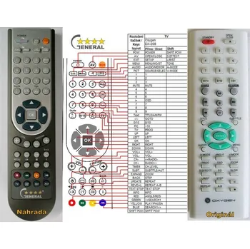 Dálkový ovladač OXYGEN DX-208, DVX-23, MSD-829 - kompatibilní značkový dálkový ovladač General