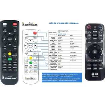 LG AKB72913306 - dálkový ovladač s laserovým ukazovátkem