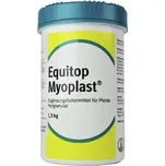 Boehringer Ingelheim Pharma Equitop…